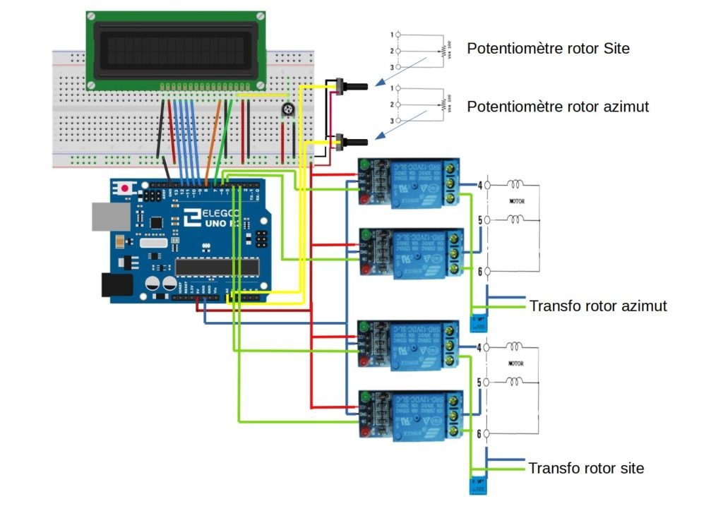 Arduino et la radio : à la poursuite des satellites Version Site ...